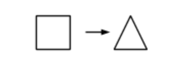 Square -> triangle function