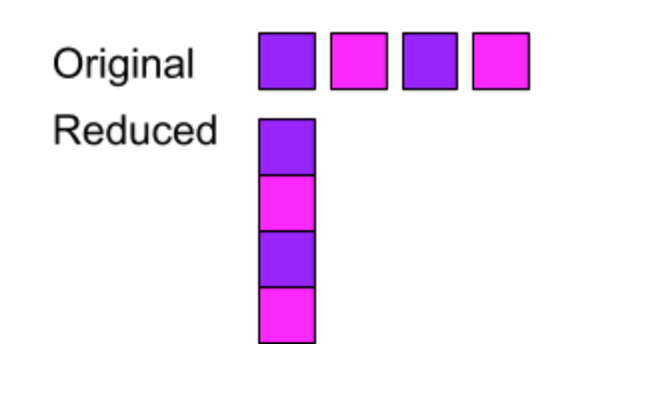 Reduce final result